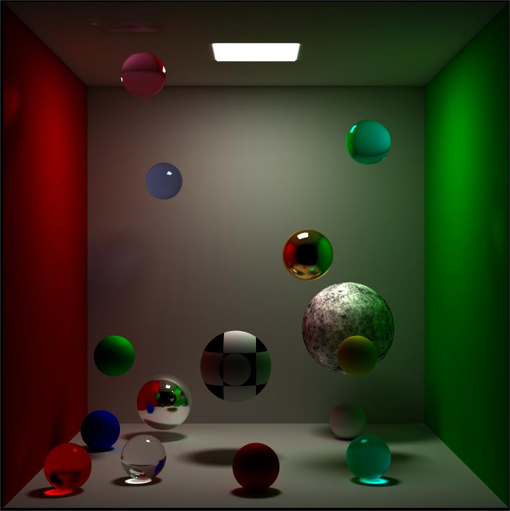 Cake Core's Cornell Box render